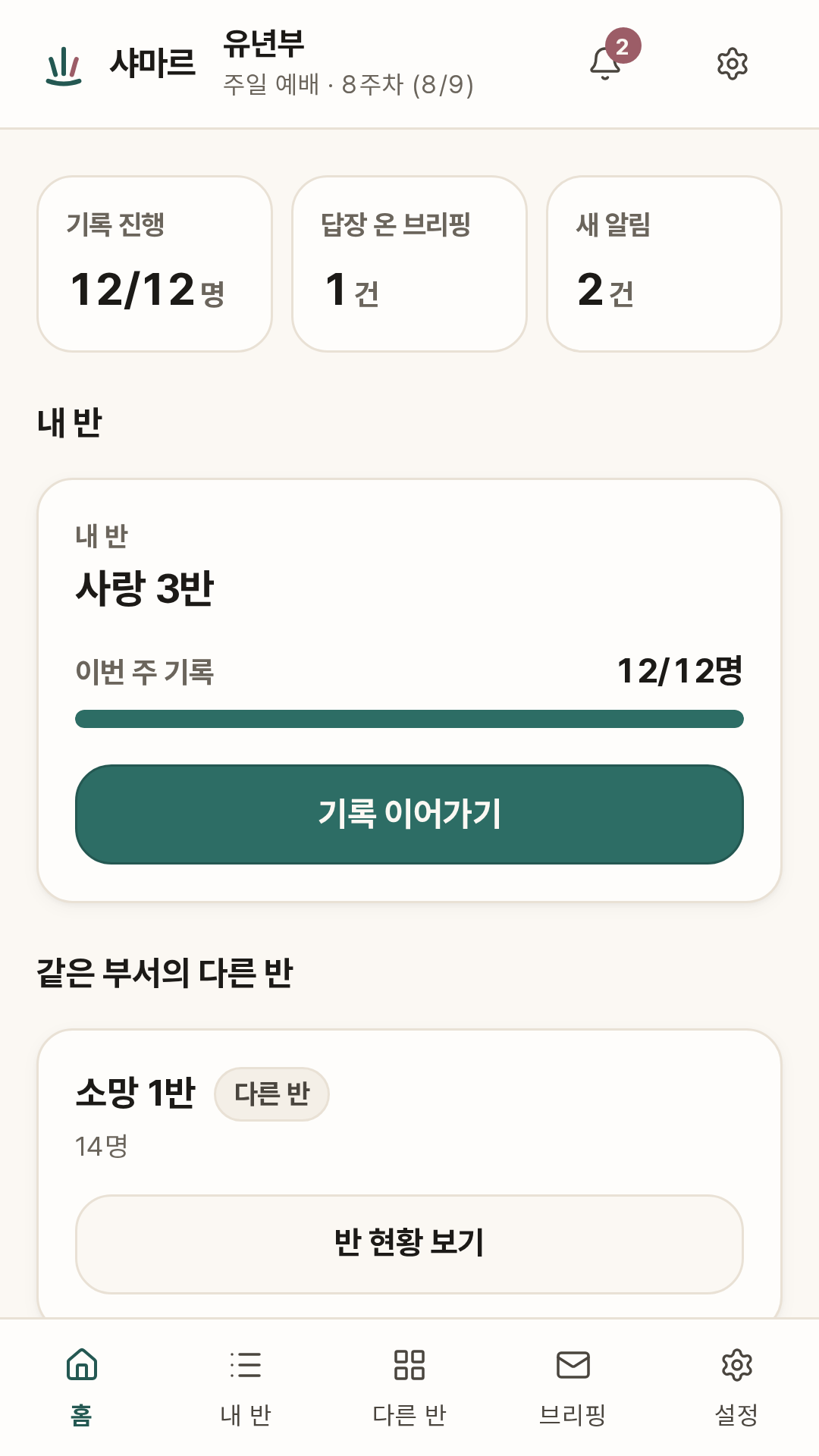샤마르 사역자 홈 화면. 기록 진행 8/12명, 답장 온 브리핑 1건, 새 알림 0건이 나란히 놓이고, 담당 반 카드 안에 이번 주 기록 진행 막대와 '기록 이어가기' 버튼이 있으며, 아래에 같은 부서의 다른 반 목록이 이어진다.
